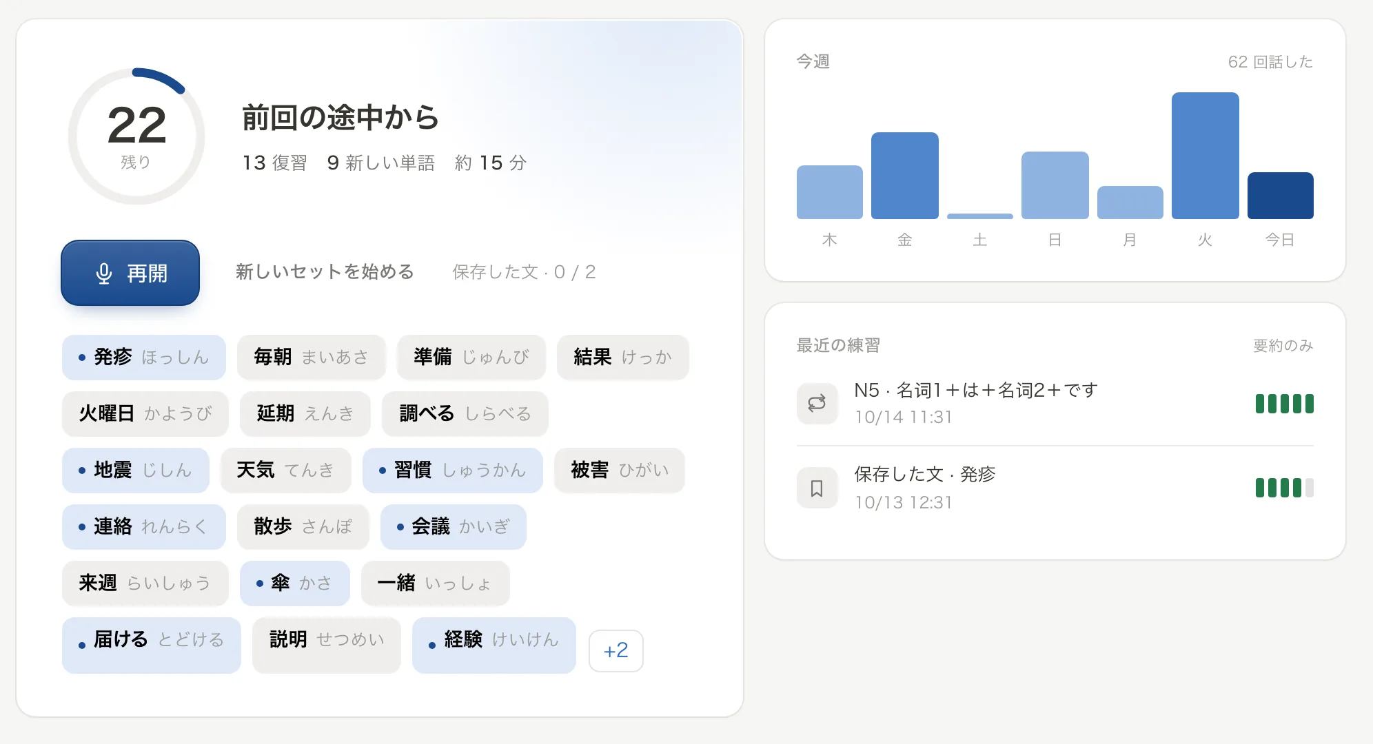 今日:復習の時期が来た単語